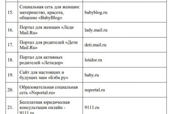 Как восстановить аккаунт кракен