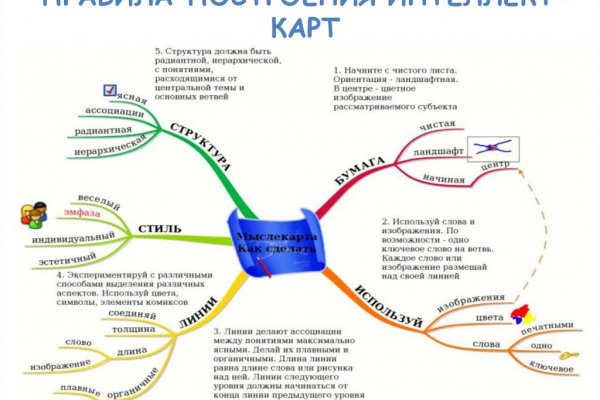Кракен купить меф