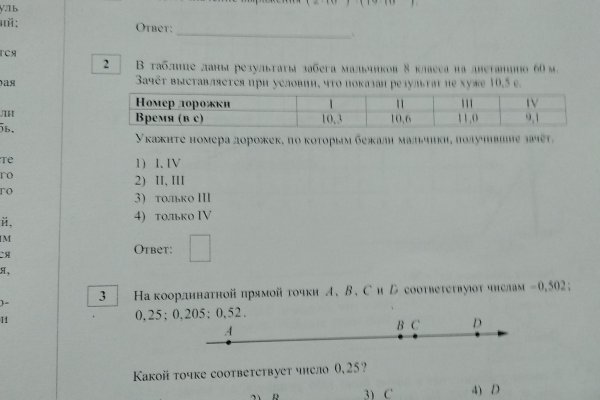 Кракен даркнет поддержка